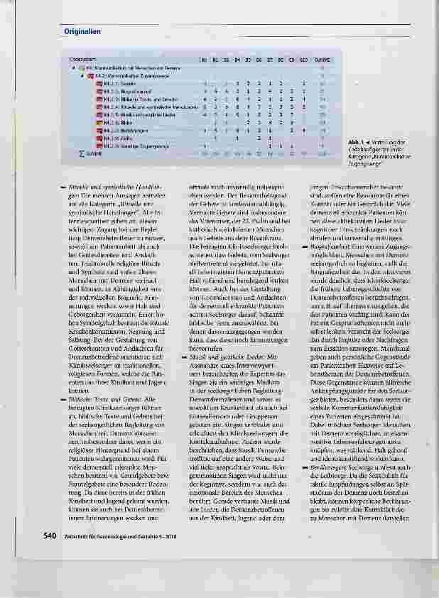Vorschauseite 4: Klinikseelsorge mit Menschen mit Demenz