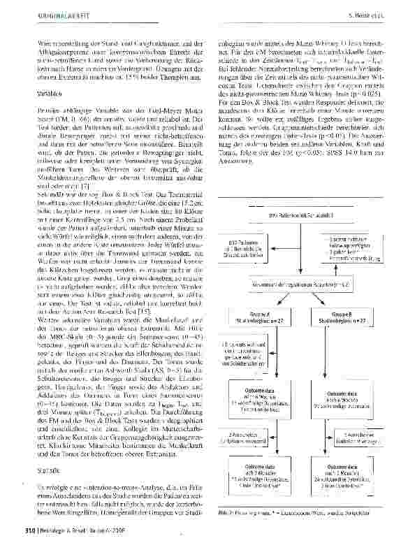Vorschauseite 4: Evaluation eines mechanischen Armtrainers im Rahmen einer einfach verbündeten, randomisierten Studie