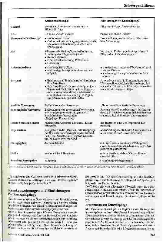 Vorschauseite 3: Krankenwohnung - Kurzzeitpflege Eine Begriffserklärung