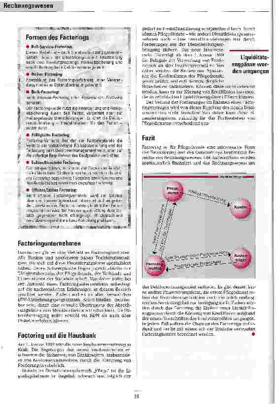Vorschauseite 4: Factoring für Pflegedienste Wie es funktioniert und für wen es sich lohnt