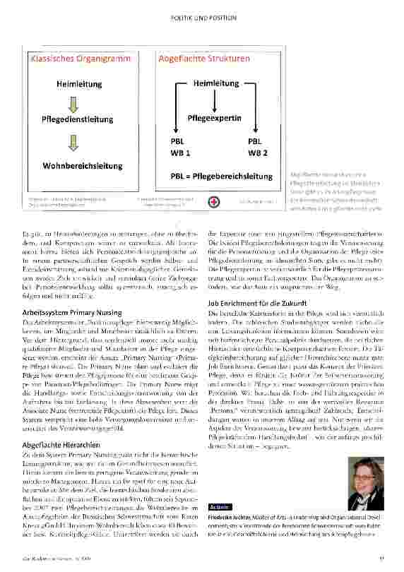 Vorschauseite 2: Verantwortung übernehmen