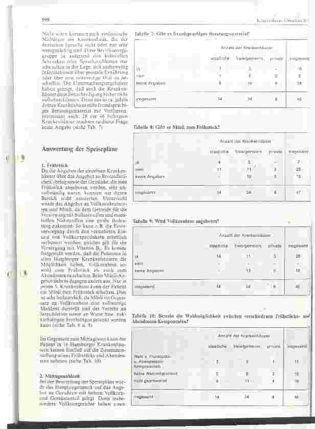 Vorschauseite 3: Untersuchungsbericht zur Ernährungssituation in Hamburger Krankenhäusern