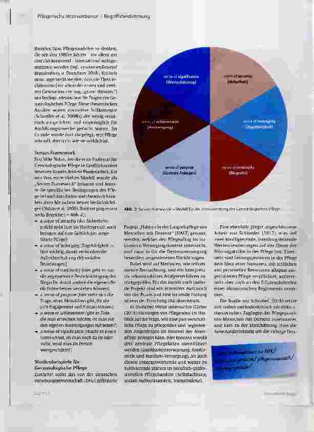 Vorschauseite 3: Was ist Gerontologische Pflege?