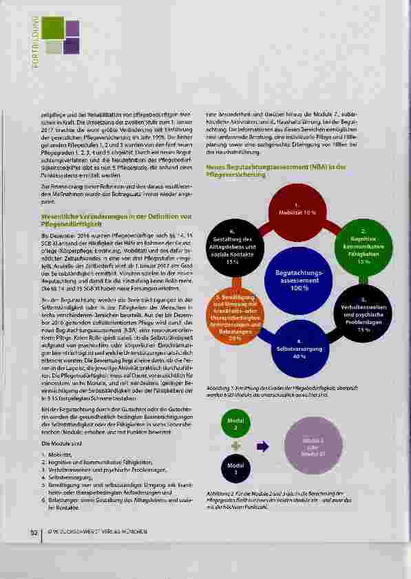 Vorschauseite 2: Pflegestärkungsgesetz II und das neue Begutachtungsassessment (NBA)
