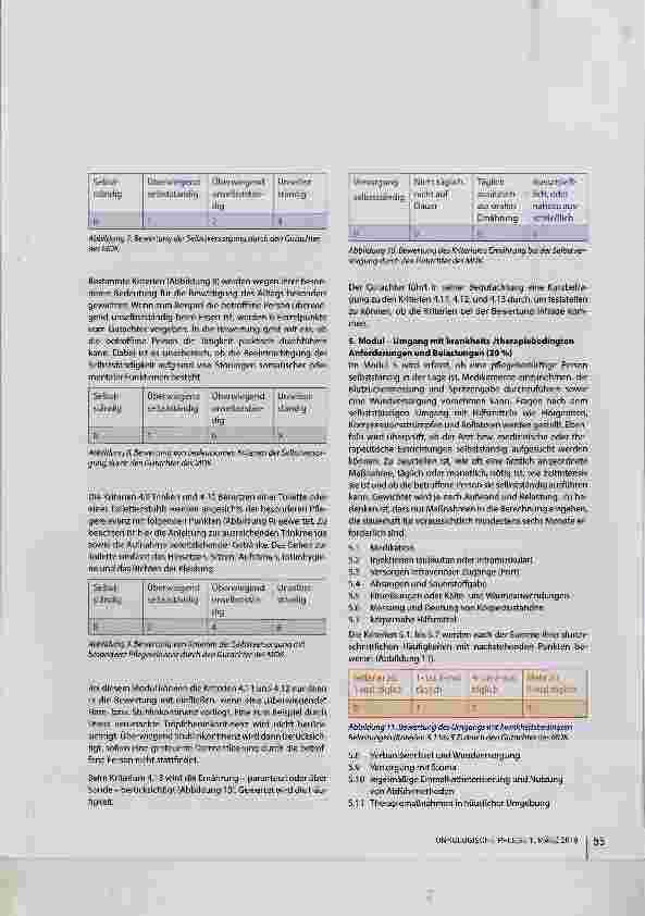 Vorschauseite 5: Pflegestärkungsgesetz II und das neue Begutachtungsassessment (NBA)