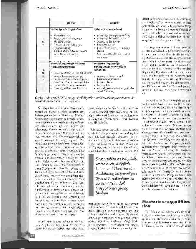 Vorschauseite 2: MentorInnenarbeit