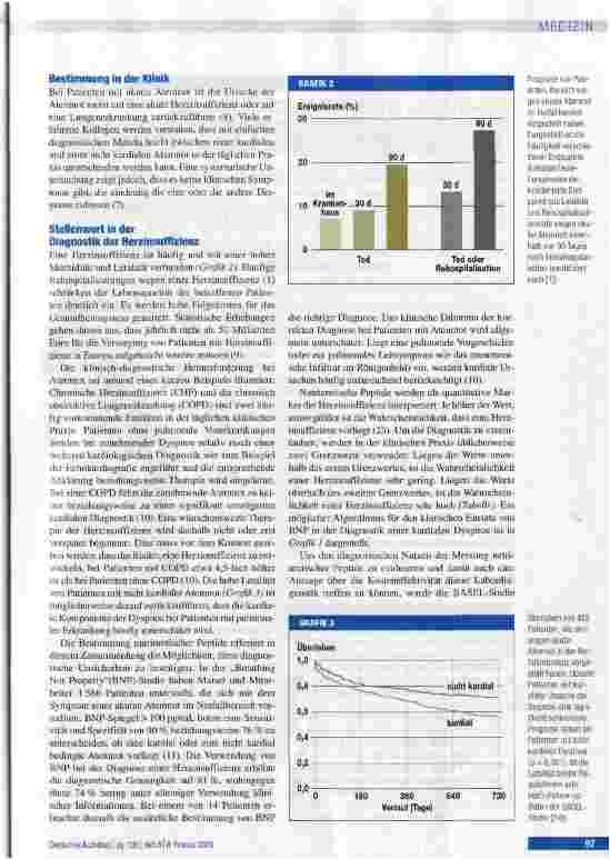 Vorschauseite 3: Bestimmung natriuretischer Peptide bei Atemnot