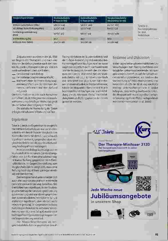 Vorschauseite 4: Mythos oder Evidenz?