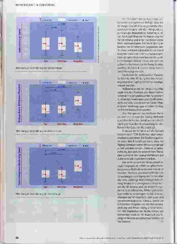 Vorschauseite 5: Mythos oder Evidenz?