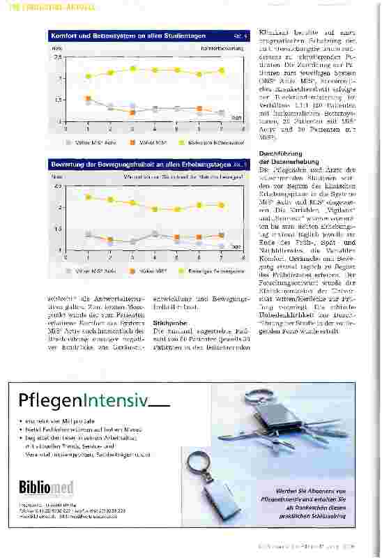 Vorschauseite 3: MikroStimulation im Krankenhausbett
