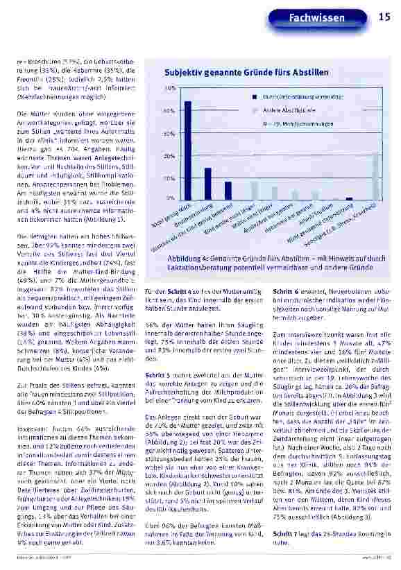 Vorschauseite 4: Wirksamkeit eines babyfreundlichen Krankenhauses aus Sicht der Nutzerinnen