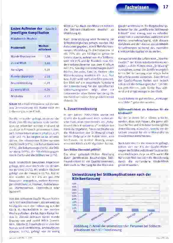 Vorschauseite 6: Wirksamkeit eines babyfreundlichen Krankenhauses aus Sicht der Nutzerinnen