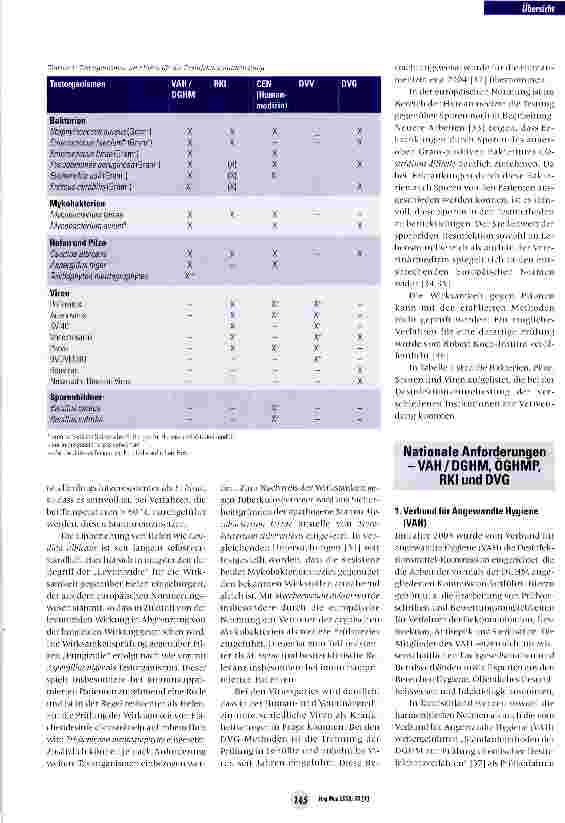 Vorschauseite 4: Mikrobiologische Anforderungen an Flächen-, Instrumentenund Wäschedesinfektionsmittel