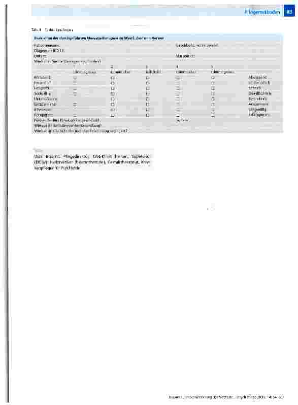 Vorschauseite 6: Implementierung der Methode kalifornische Massage in der LWL-Klinik Herten/eine Methode des Kontaktes