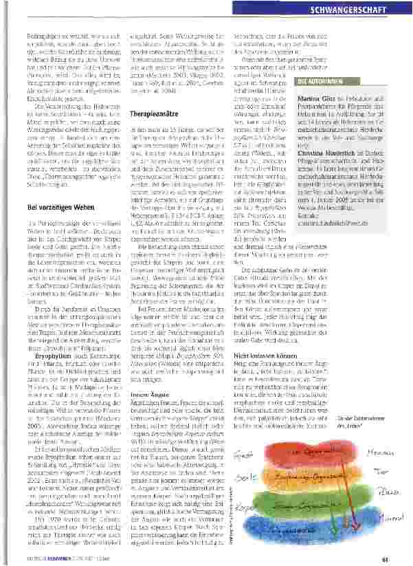 Vorschauseite 2: Natürliche Hilfe bei vorzeitigen Wehen