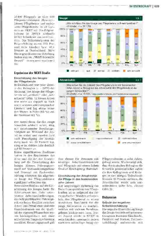 Vorschauseite 2: Image der Pflege in Deutschland