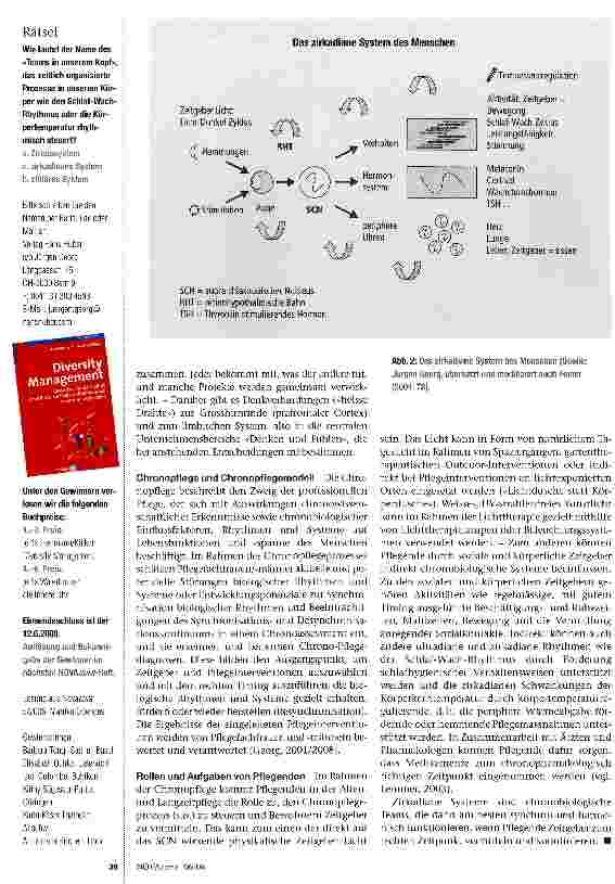 Vorschauseite 3: Teams im Kopf und Körper