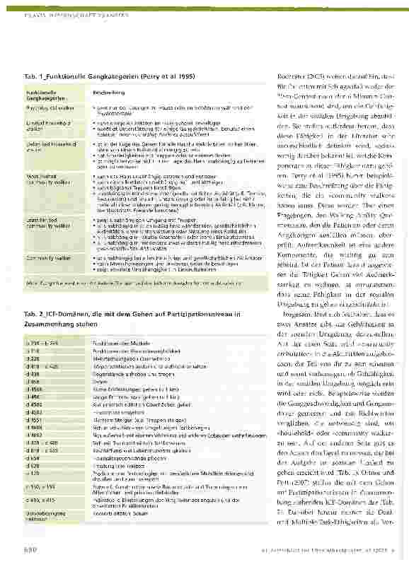 Vorschauseite 3: Gehfähig auf Partizipationsniveau?- Praktische Empfehlungen zur Laufbandtherapie