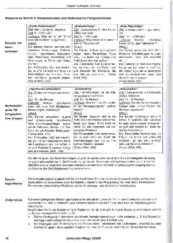 Vorschauseite 4: Kollegiale Beratung
