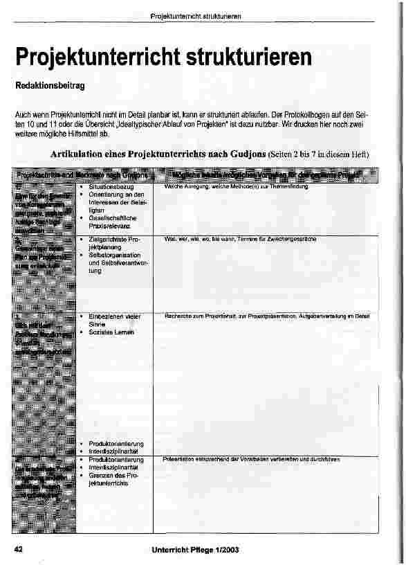 Vorschauseite 1: Projektunterricht strukturieren