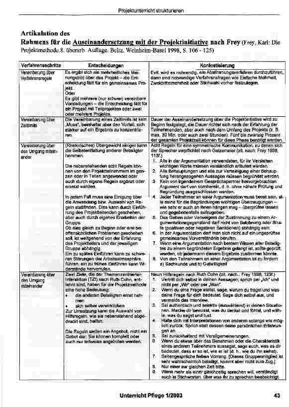 Vorschauseite 2: Projektunterricht strukturieren