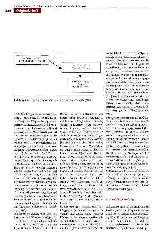 Vorschauseite 2: Pflegebedarfserhebung auf onkologischen Abteilungen in einem deutschen Universitätsklinikum