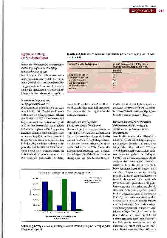 Vorschauseite 5: Pflegebedarfserhebung auf onkologischen Abteilungen in einem deutschen Universitätsklinikum