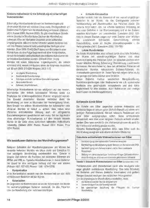 Vorschauseite 2: Wundheilung mit silberhaltigen Verbänden