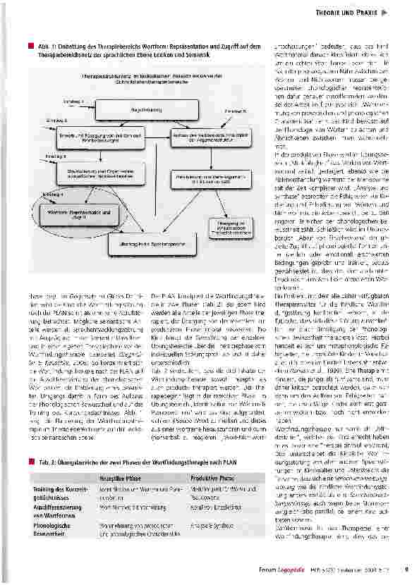Vorschauseite 4: Therapie von Kindlichen Wortfindungsstörungen nach dem Patholinguistischen Therapieansatz
