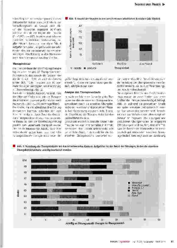 Vorschauseite 6: Therapie von Kindlichen Wortfindungsstörungen nach dem Patholinguistischen Therapieansatz