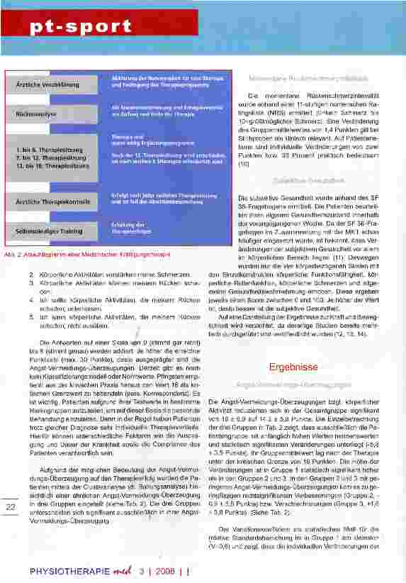 Vorschauseite 4: Medizinische Kräftigungstherapie Studie: Abbau von Angst-Vermeidungs-Überzeugungen