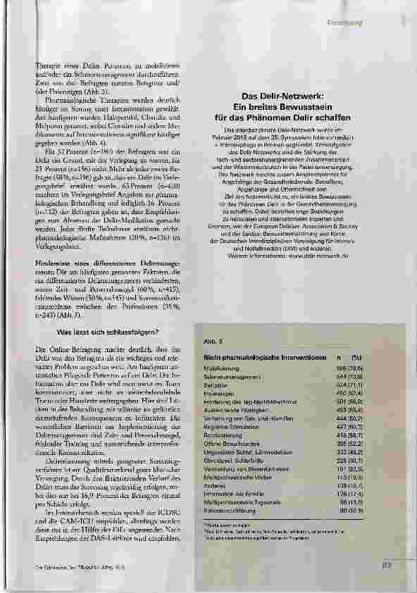 Vorschauseite 4: Delirmanagement: wird es richtig umgesetzt?