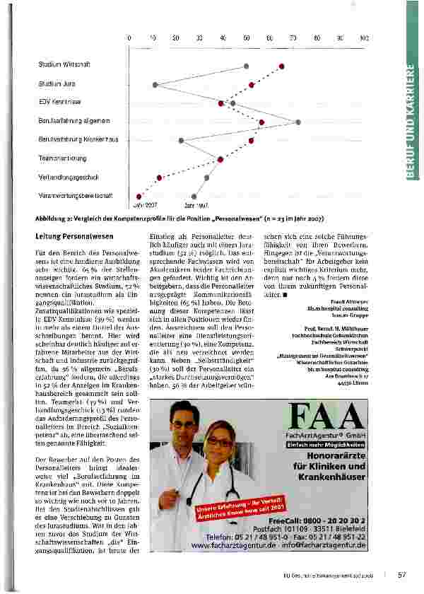 Vorschauseite 2: Welche Kompetenzen brauchen Führungskräfte? Zunft-Studie-Teil III: Leitung Finanzund Rechnungswesen und Leitung Personalwesen