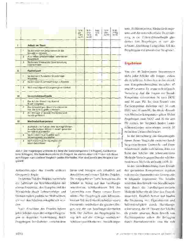Vorschauseite 3: Handlungsorientierter Unterricht und Schlüsselqualifikationen in der Physiotherapie-Ausbildung