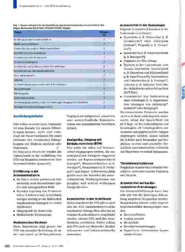 Vorschauseite 2: Ausbildung von operationstechnischen Assistenten (OTA) im Fach Arzneimittellehre