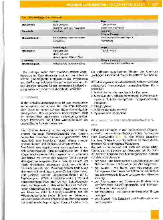 Vorschauseite 2: Das Immunsystem (Teil 1-7) Teil 1: Das angeborene Immunsystem