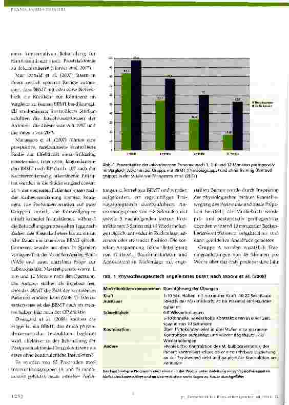 Vorschauseite 2: Aktuelle Studienergebnisse zum Beckenbodenmuskeltraining bei Harninkontinenz nach radikaler ProstatektomieDiskussion und Transfer in die Praxis