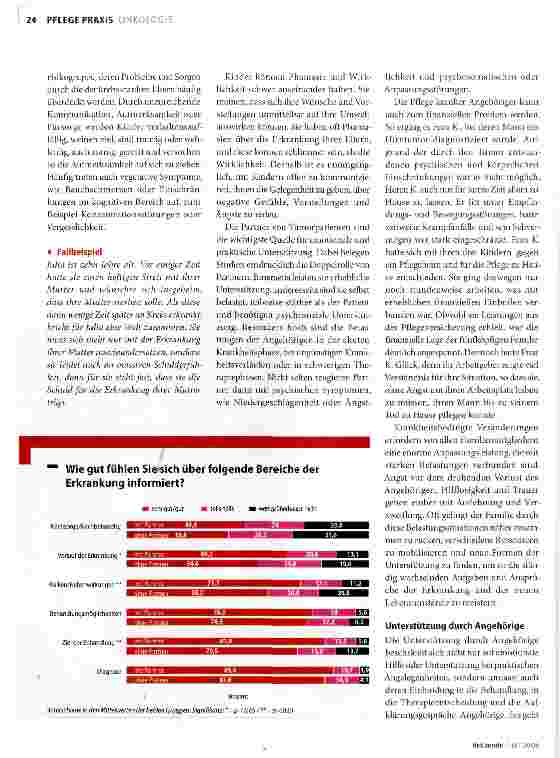 Vorschauseite 2: Tumorpatienten - die Rolle der Angehörigen