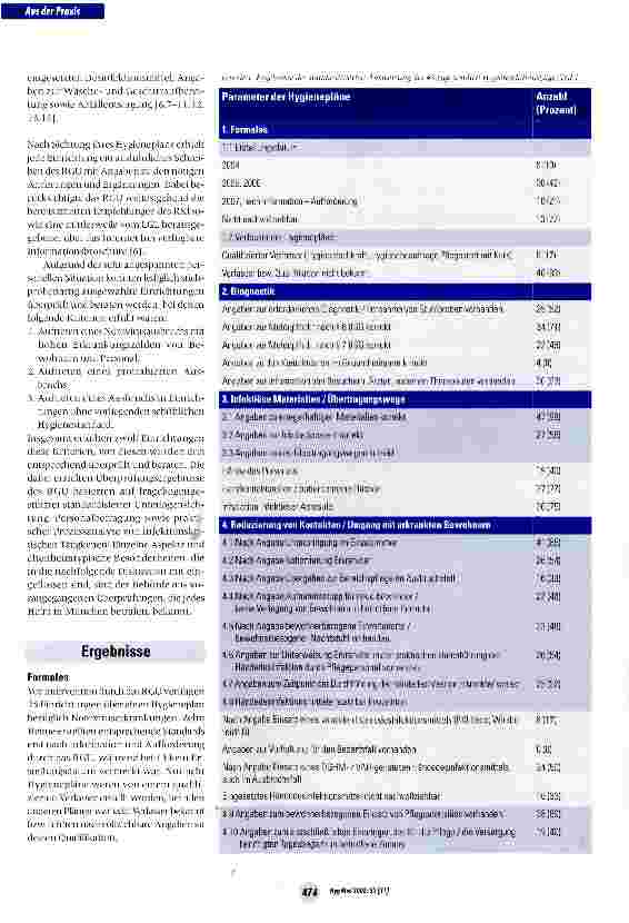 Vorschauseite 3: Ausbrüche von Norovirusinfektionen in Altenheimen und Altenpf lege-einrichtungen - Besonderheiten, Probleme und Lösungsansätze