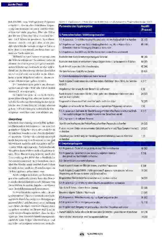 Vorschauseite 5: Ausbrüche von Norovirusinfektionen in Altenheimen und Altenpf lege-einrichtungen - Besonderheiten, Probleme und Lösungsansätze