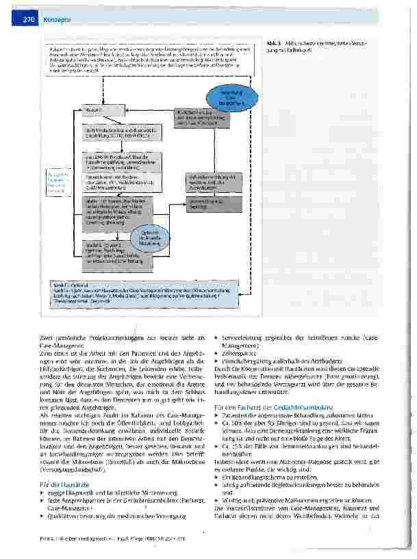Vorschauseite 4: Frühe Demenzdiagnostik - und dann? -„Versorgungsbrücke statt Versorgungsbrüche durch frühzeitiges Case-Management