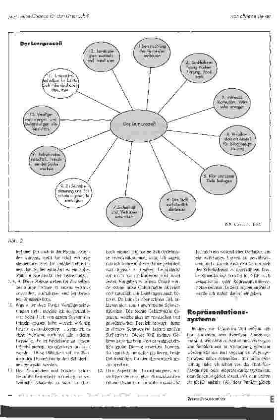 Vorschauseite 4: NLP - eine Chance für den Unterricht?