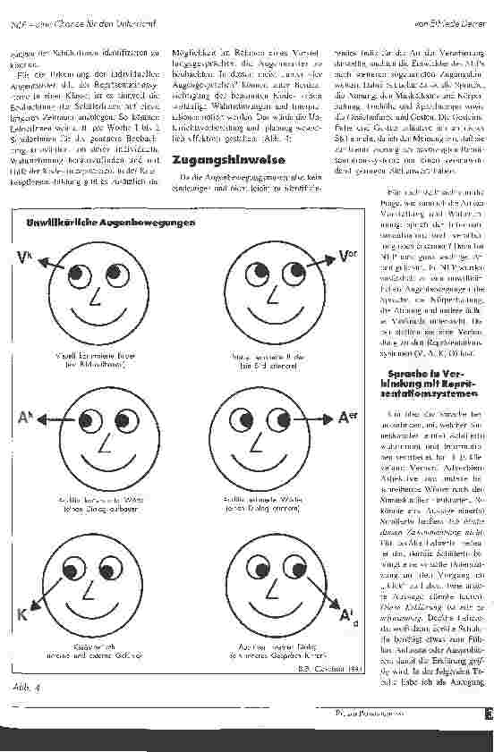 Vorschauseite 6: NLP - eine Chance für den Unterricht?