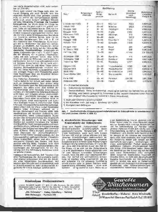 Vorschauseite 5: Die Schwester in der Psychiatrie 7. Folge: Endogene Psychosen Schizophrenie III. Teil