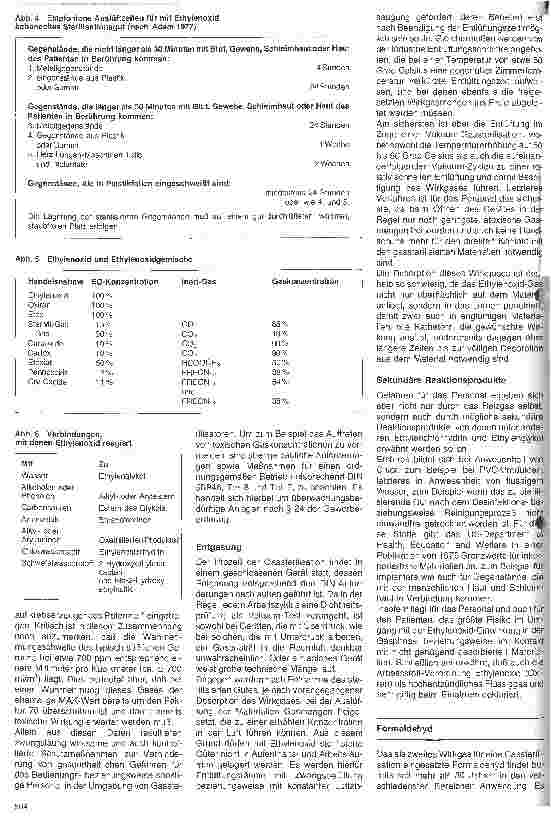 Vorschauseite 2: Risiken der Ethylenoxidund Formaldehydsterilisation