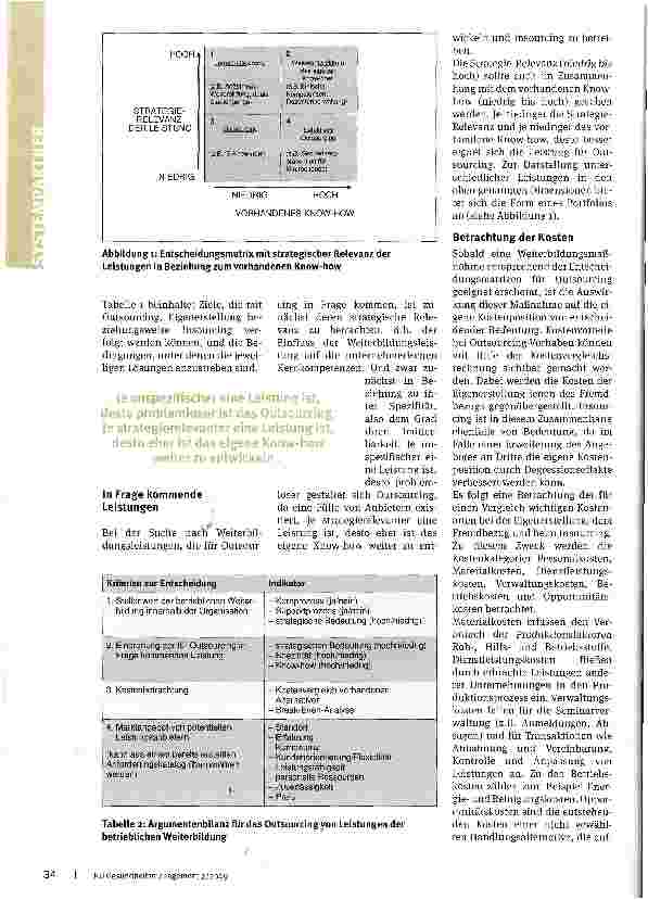 Vorschauseite 2: Bildung outsourcen?