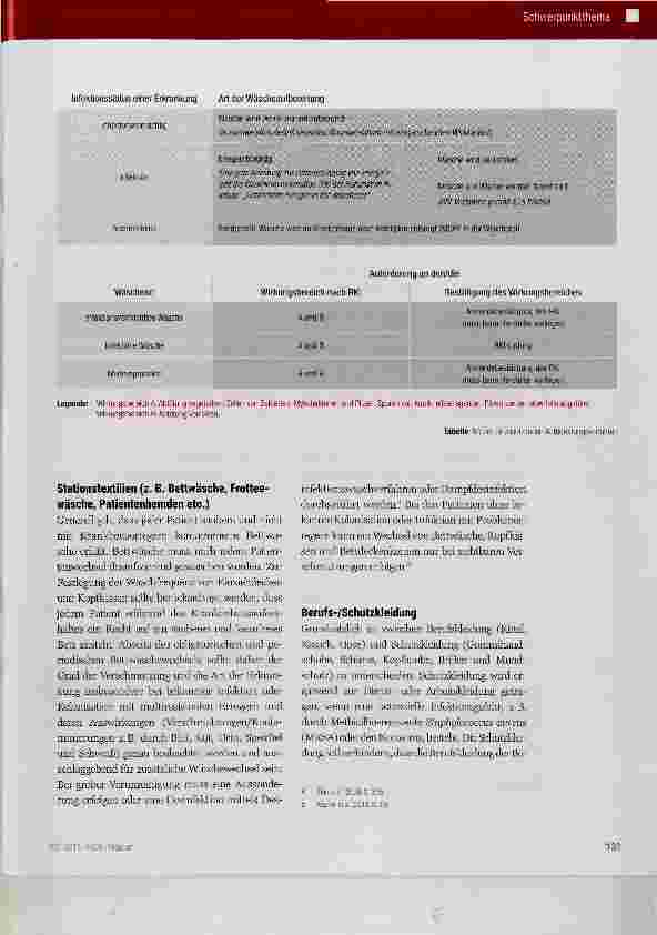 Vorschauseite 4: Allgemeine Hygiene von Krankenhauswäsche und die besonderen Anforderungen der Aufbereitung von Funktionstextilien