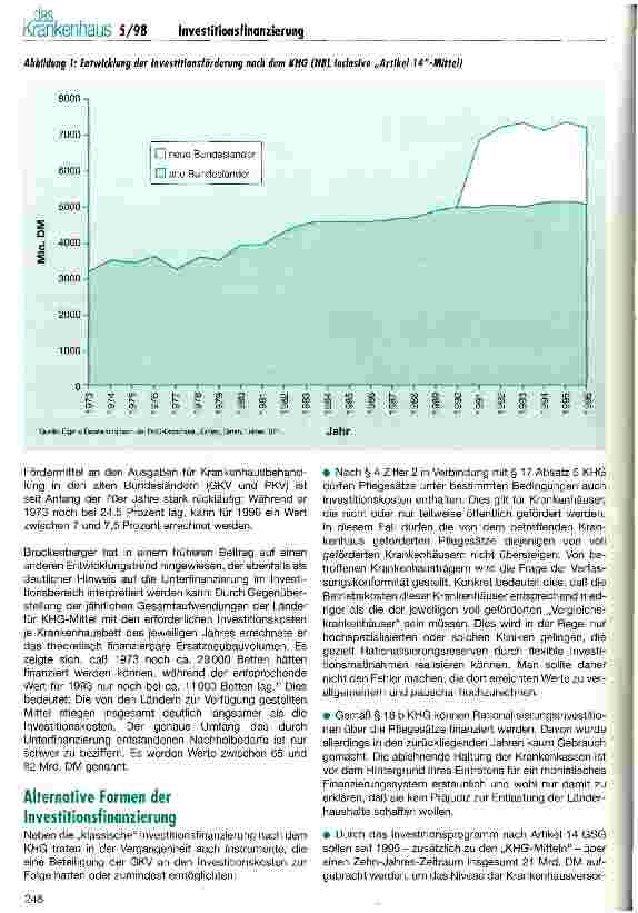 Vorschauseite 2: Wohin steuert die Investitionsfinanzierung der Krankenhäuser?