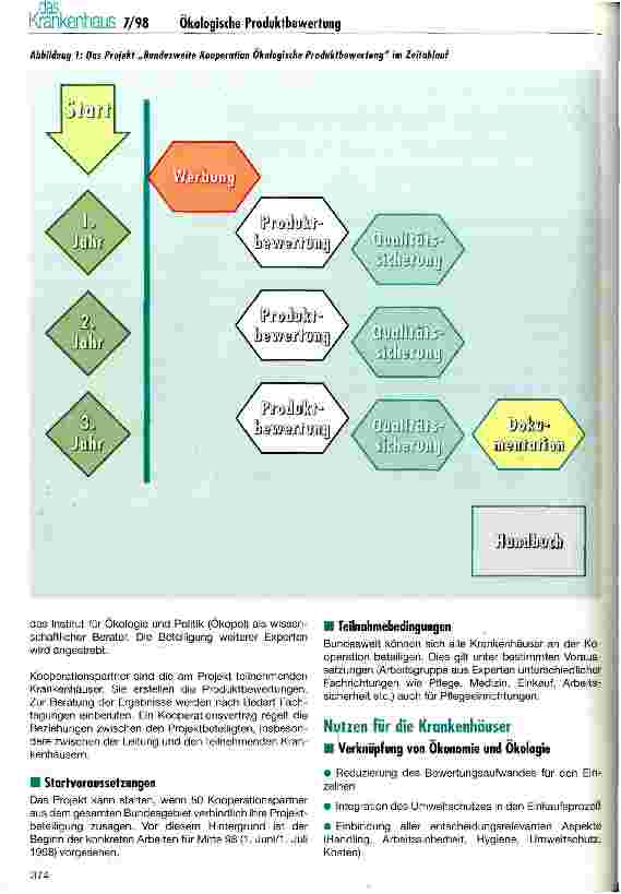 Vorschauseite 2: Bundesweite Kooperation Ökologische Produktbewertung Deutsche Bundesstiftung Umwelt fördert ökologisches Kooperationsprojekt von Krankenhäusern