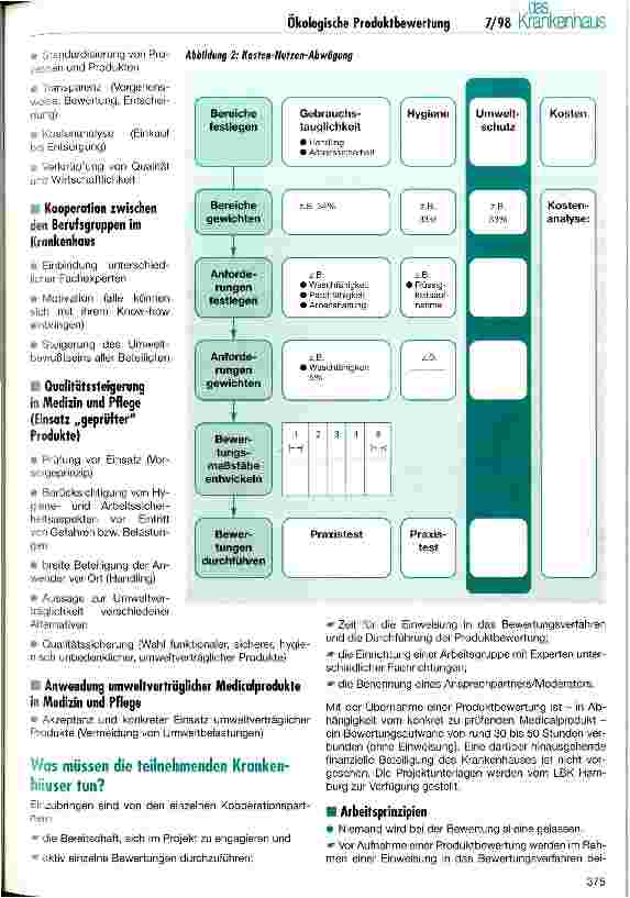 Vorschauseite 3: Bundesweite Kooperation Ökologische Produktbewertung Deutsche Bundesstiftung Umwelt fördert ökologisches Kooperationsprojekt von Krankenhäusern